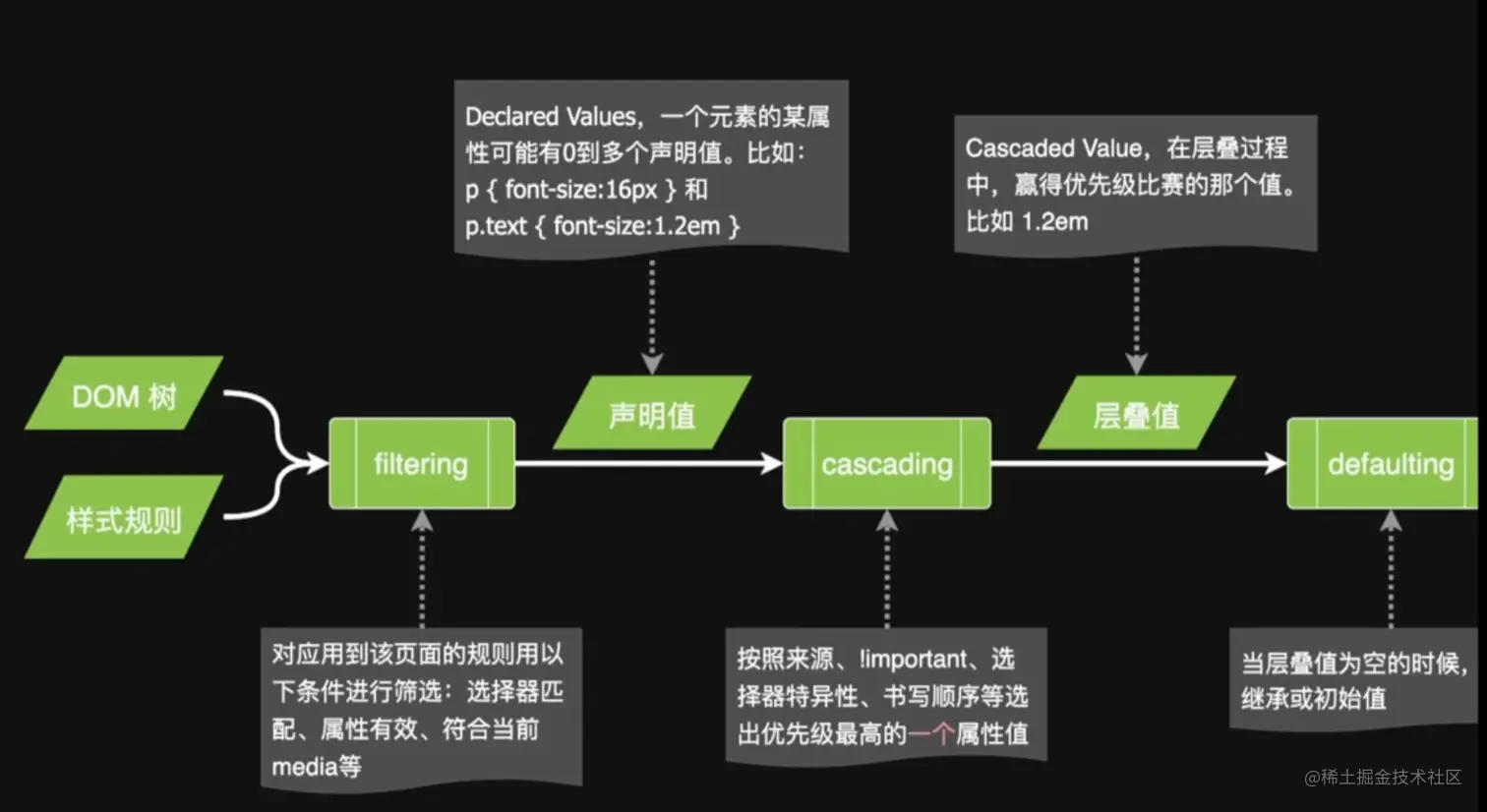 image-20230728171855822