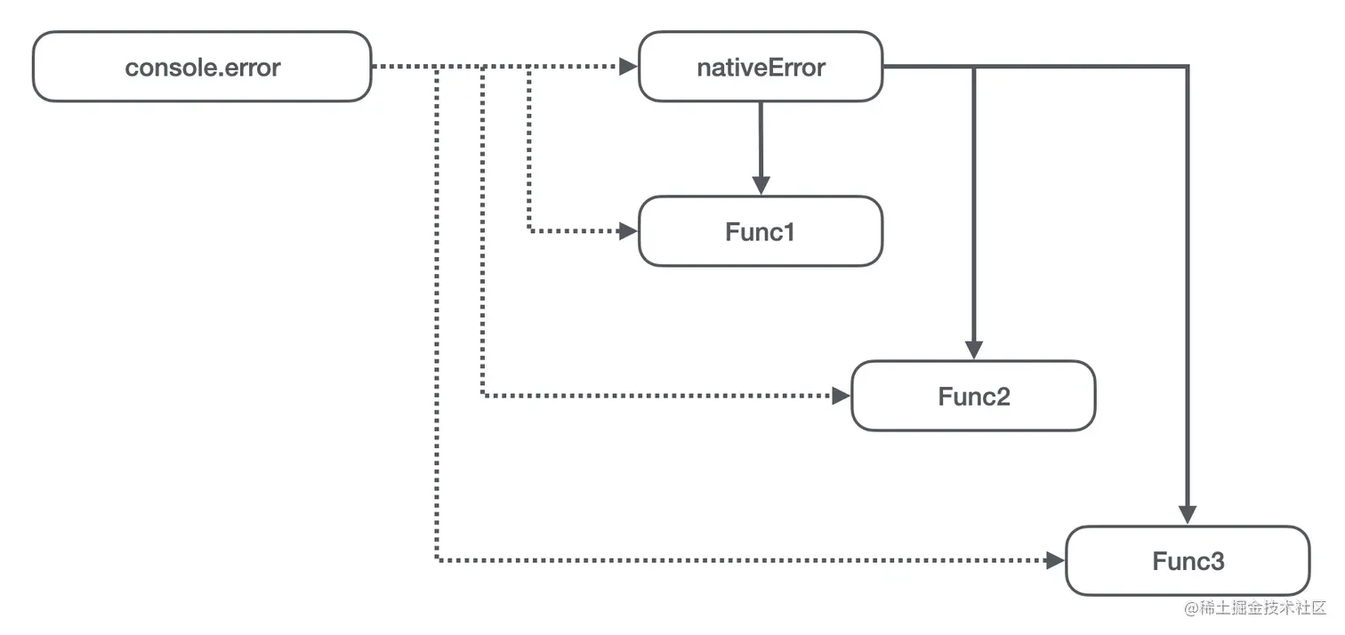 image-20201214211632116