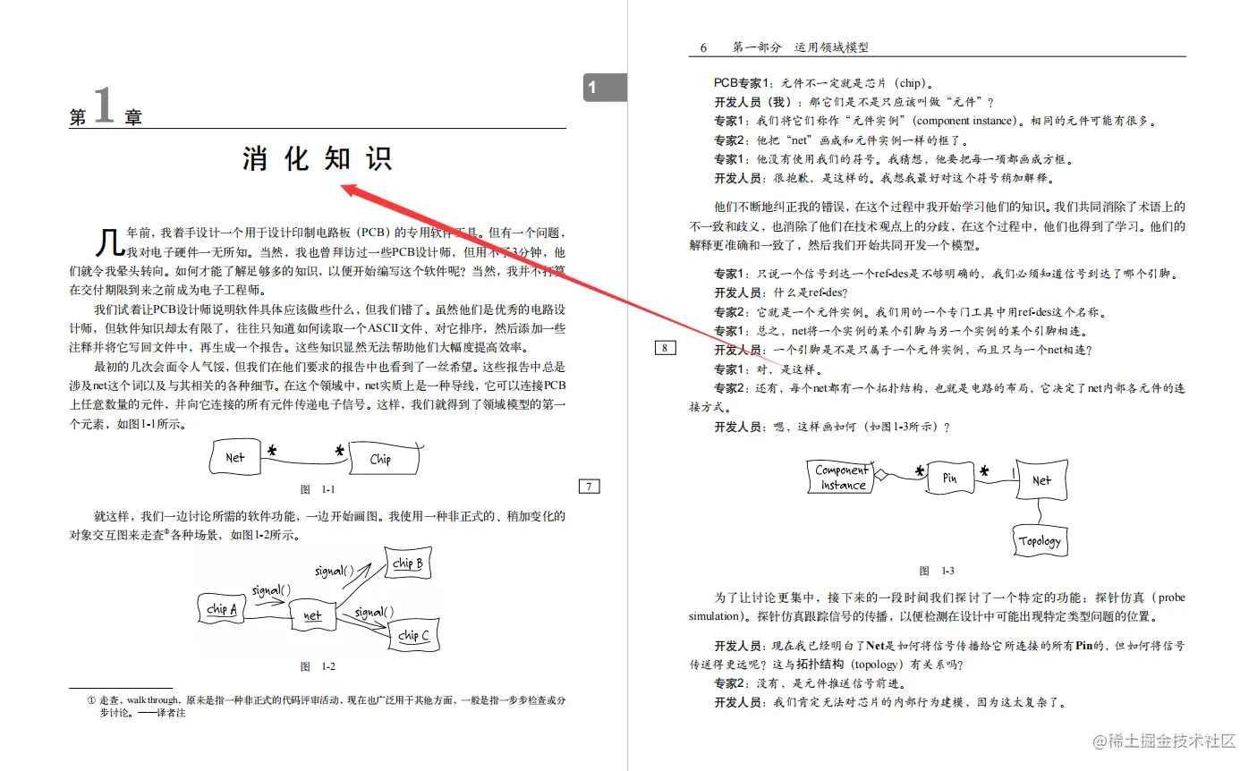 爽！字节大佬DDD（领域驱动设计）巅峰之作，拆解业务代码真好用
