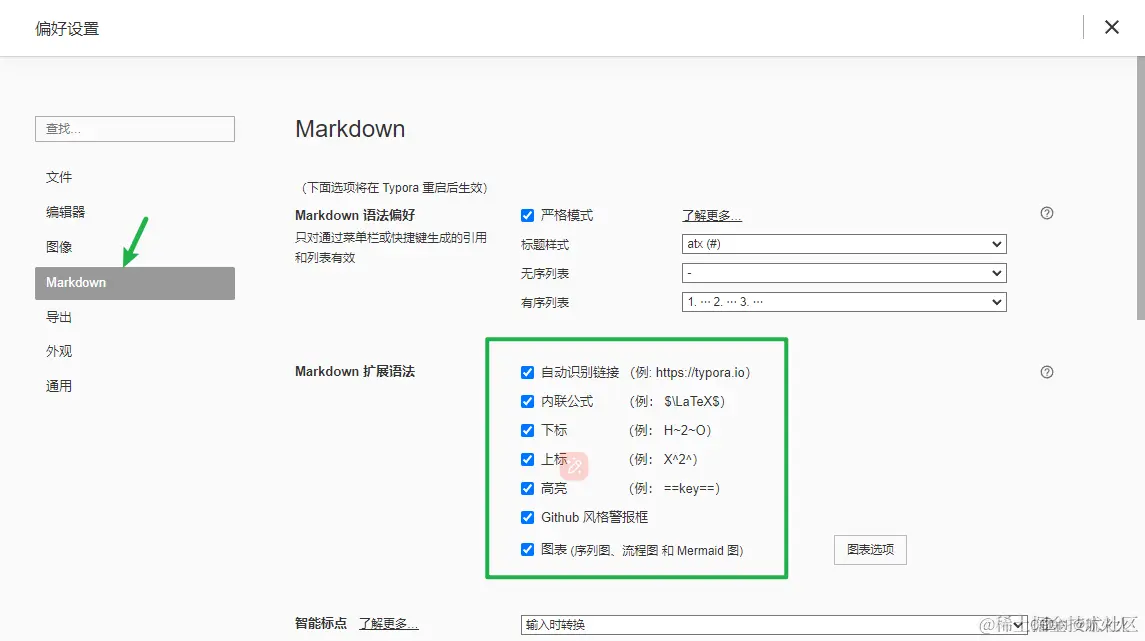 外链图片转存失败,源站可能有防盗链机制,建议将图片保存下来直接上传
