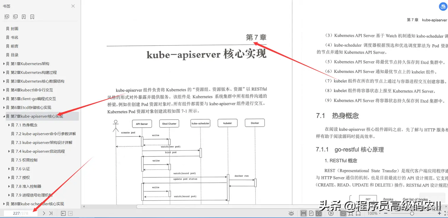 终于读完谷歌高级架构师分享的Kubernetes源码剖析文档