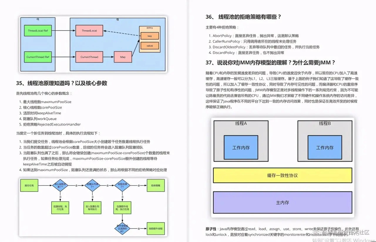 阿里Java面试题库泄露，成功拿下13家大厂，惨遭多家大厂威胁下架