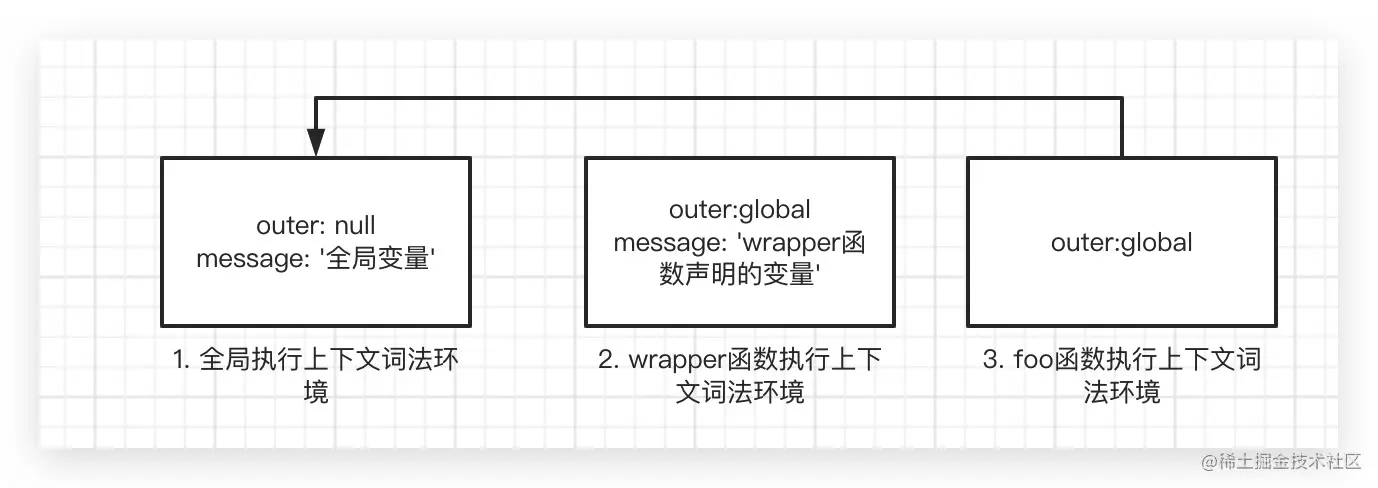 Xnip2022-10-09_20-34-36.jpg