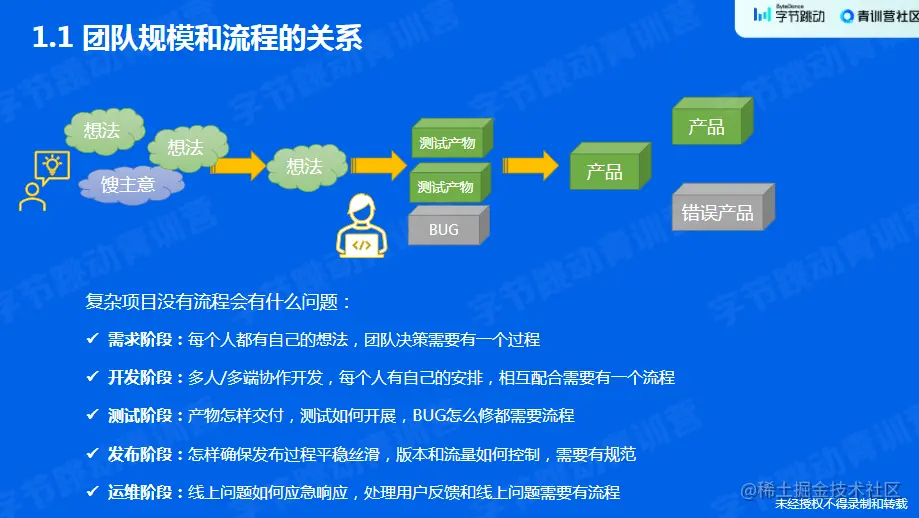 image-20220518100815570