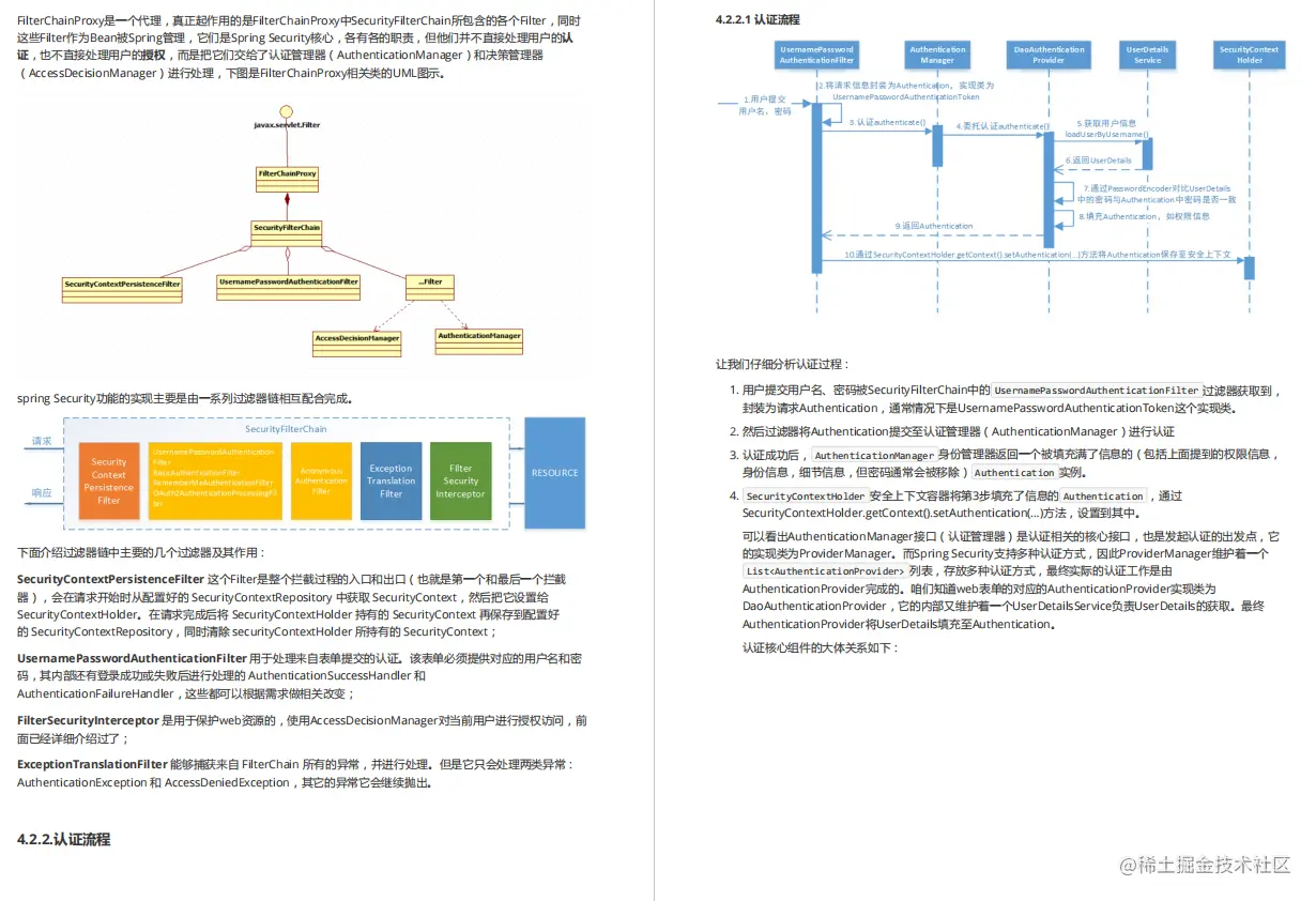 跪了！阿里官方出品Spring Security王者手册，Github获赞70k+