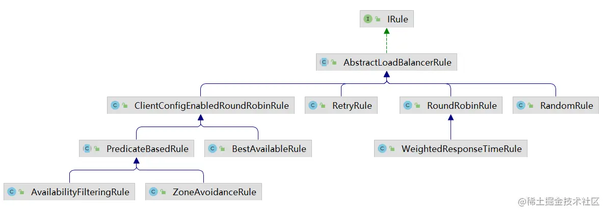 image-20211211155112400