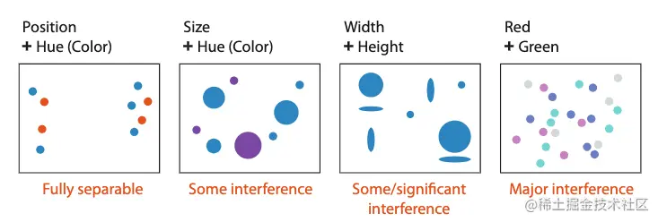 image-20220820135950646