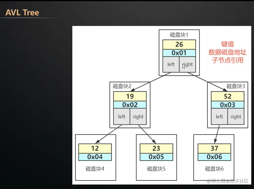 image-20220812173957384