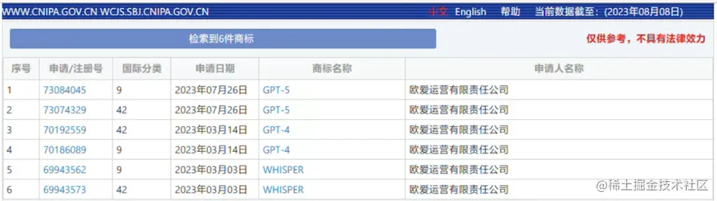 8.11乾坤日报--科大讯飞：讯飞星火认知大模型V2.0将于8月15日发布