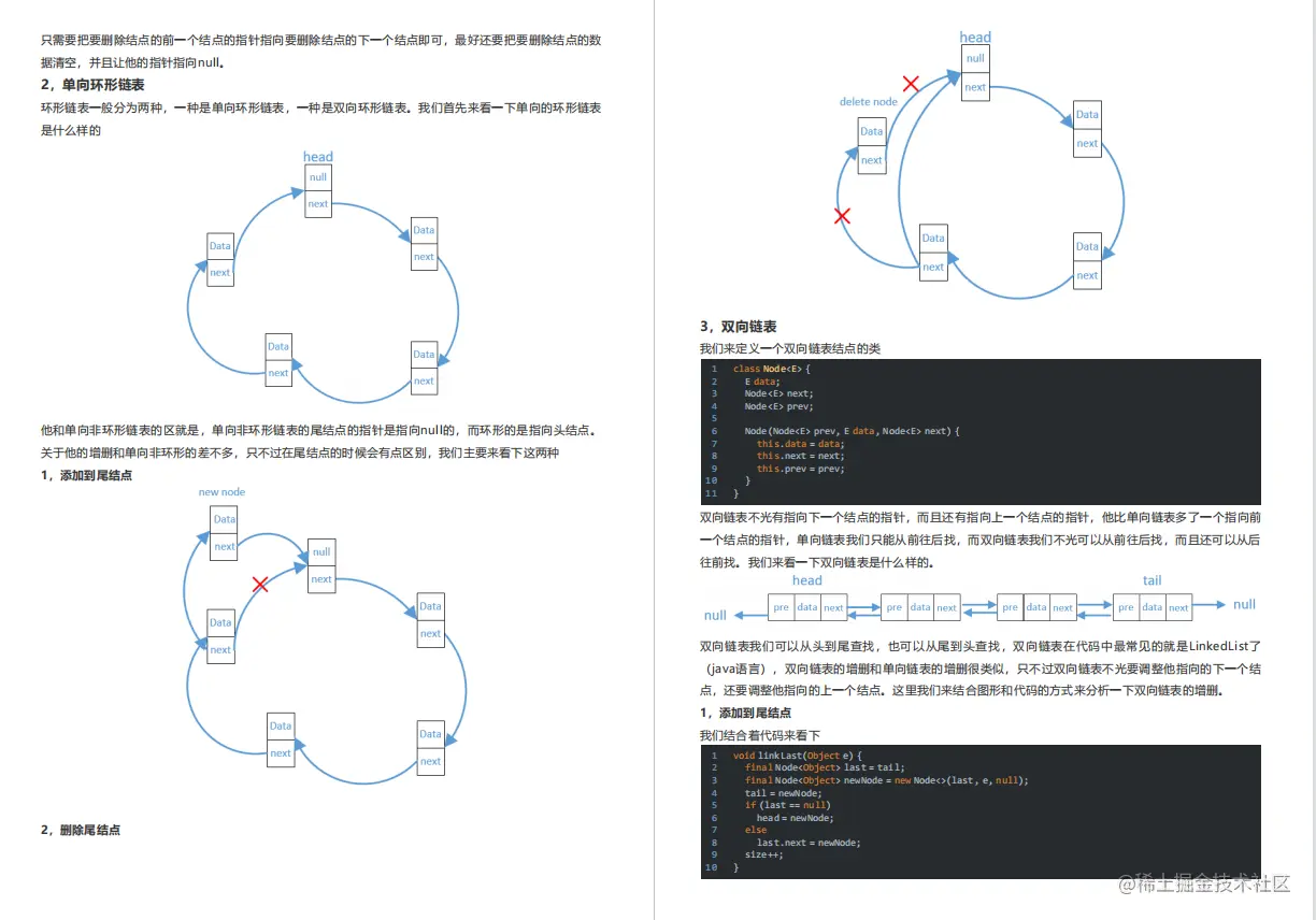 炸了！力扣官方首发了这套1568页LeetCode算法刷题笔记（彩页版）