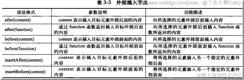 图片转存失败，建议将图片保存下来直接上传