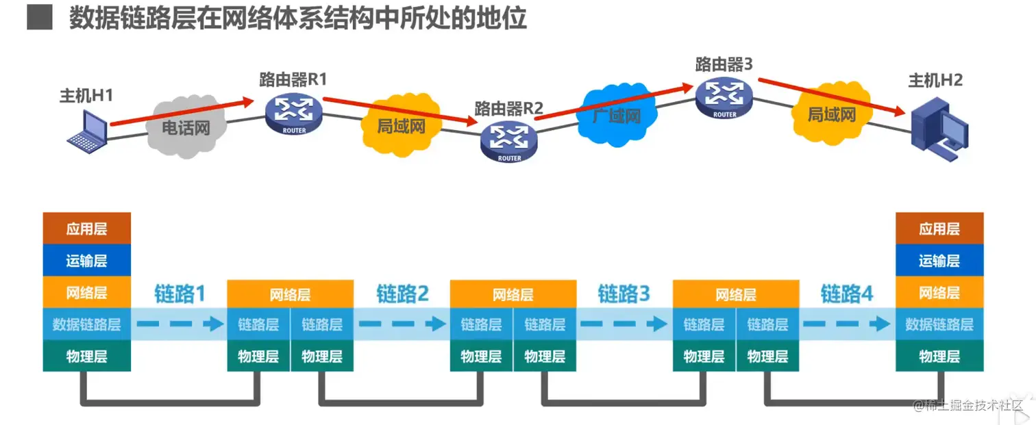 image-20210928215951531