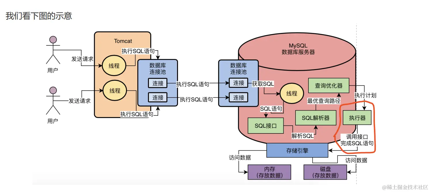 image-20231027134640091