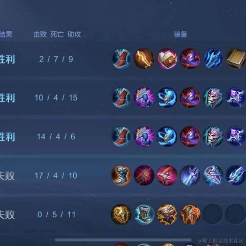 温文尔雅于2021-01-14 14:05发布的图片