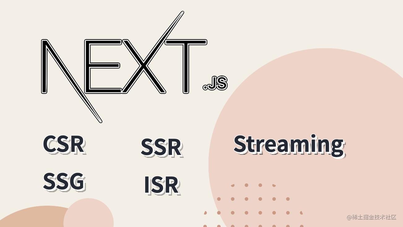 理解 Next.js 中的 CSR、SSR、SSG、ISR 以及 Streaming