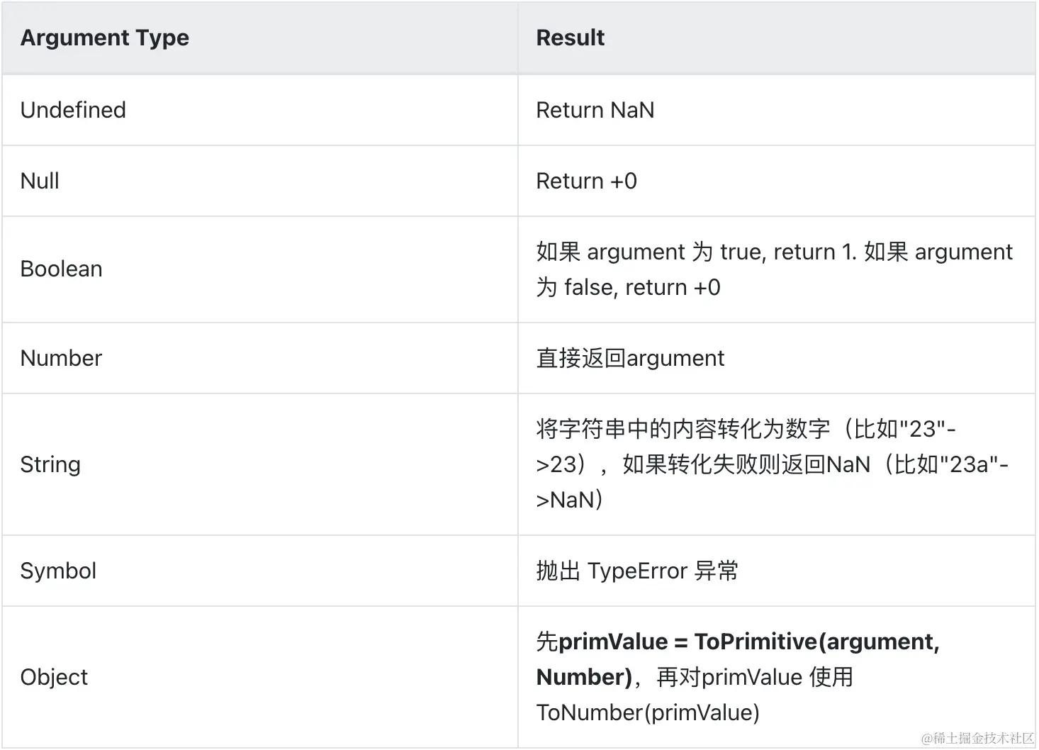 image-20210819164927980