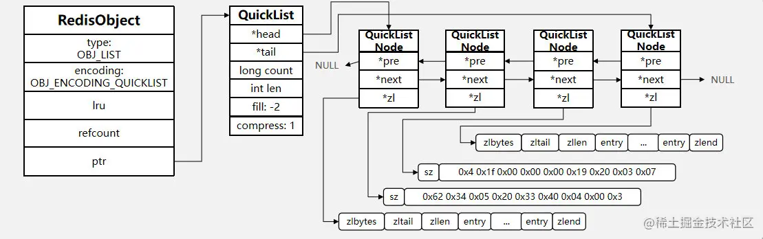 image-20221206205115687