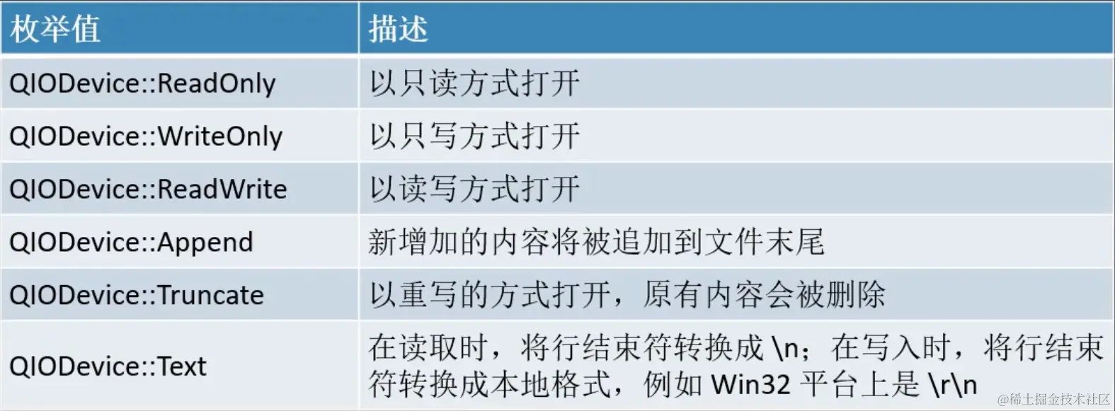 image-20211229112050900