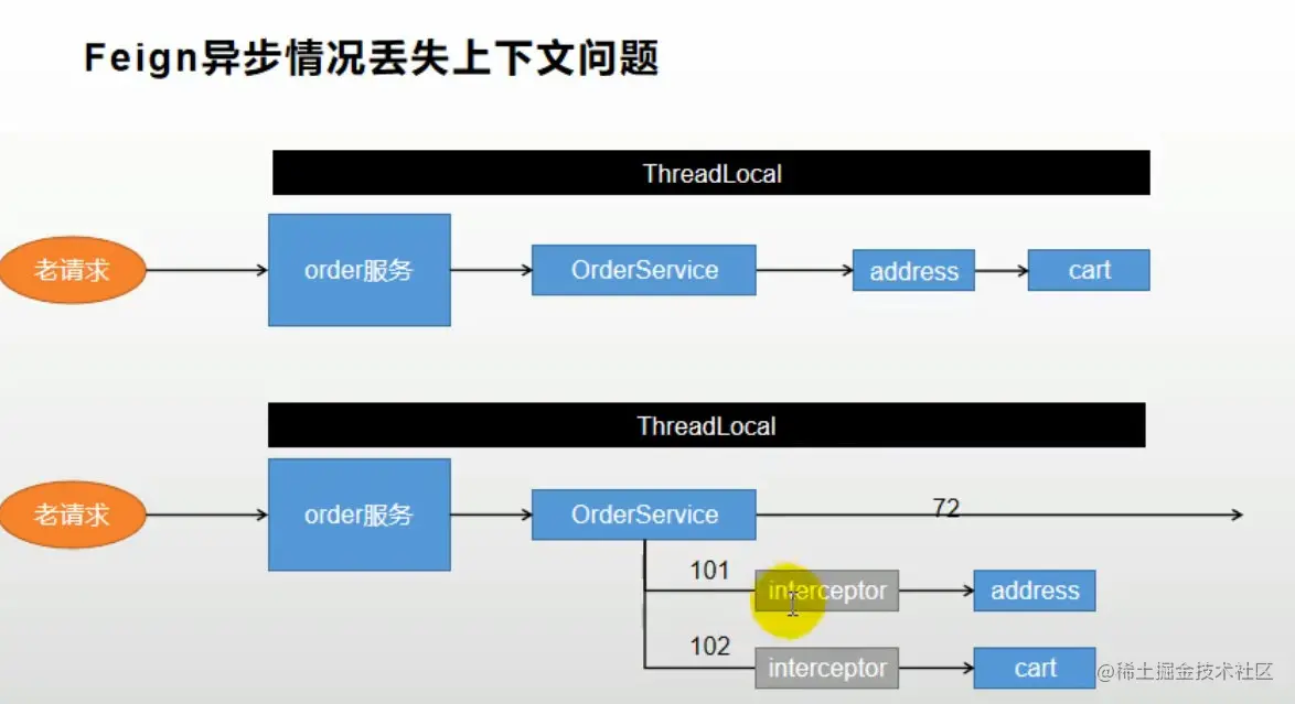 image-20210219132408363