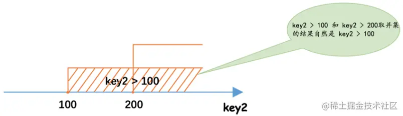 image-20221124223408865