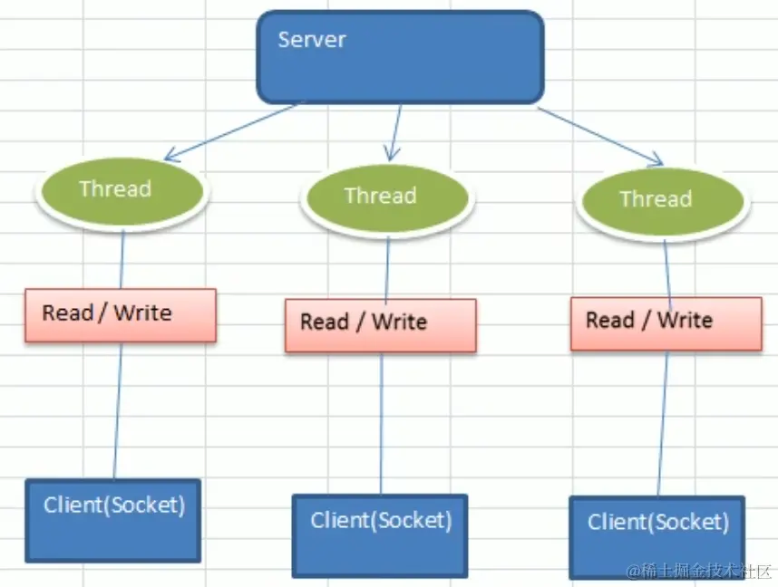 image-20230114023440145