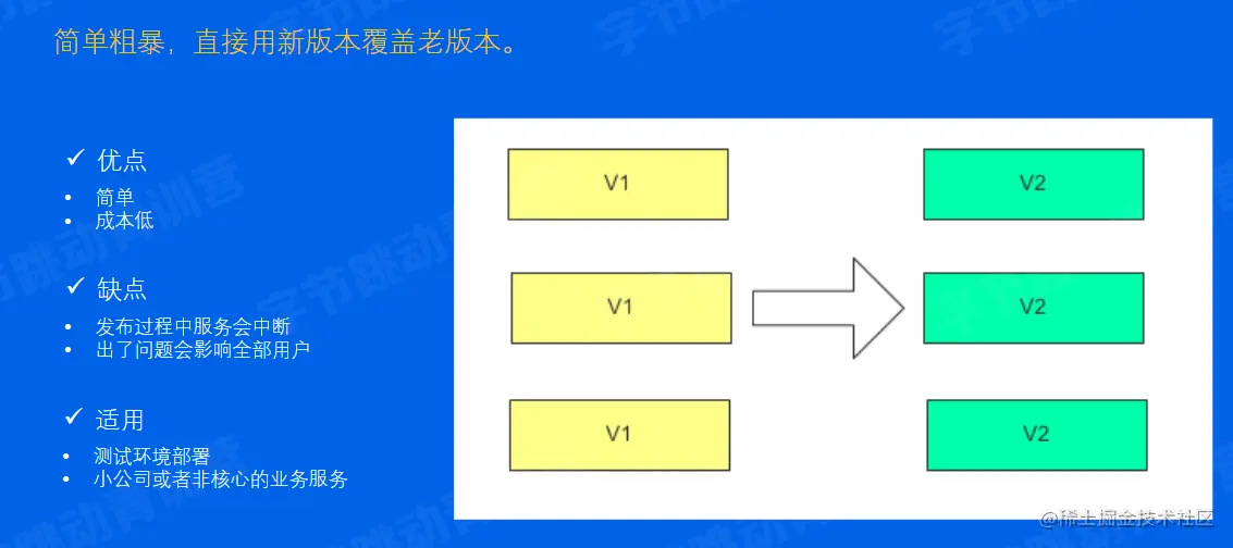 image-20220706101259593