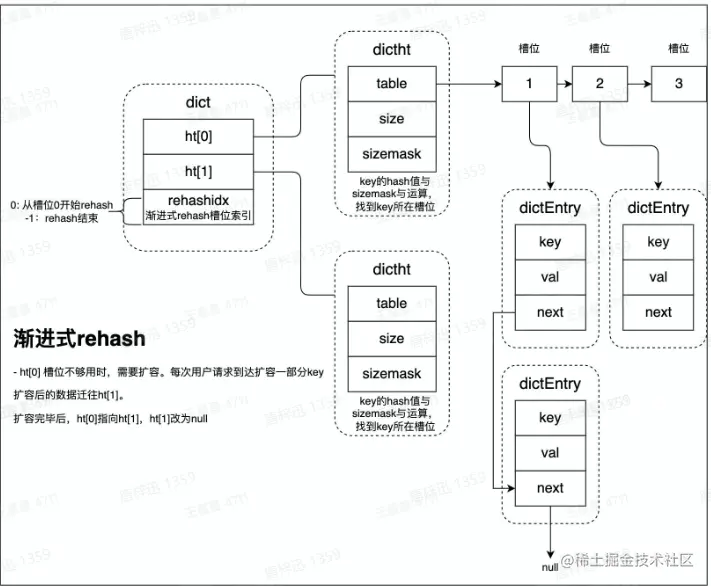 image-20230215192548664