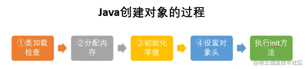 image-20210214114717010