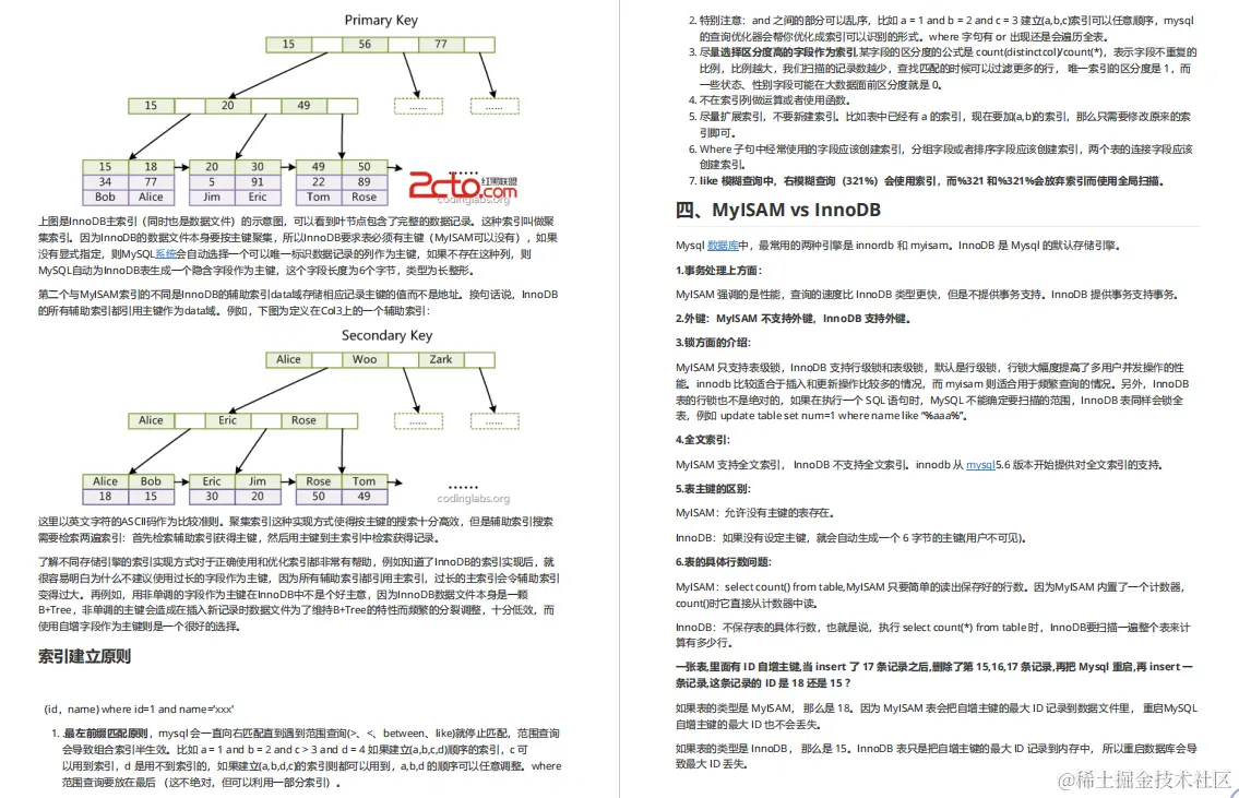 全靠阿里内部（珠峰版）Java面试笔记，成功拿下12家大厂offer