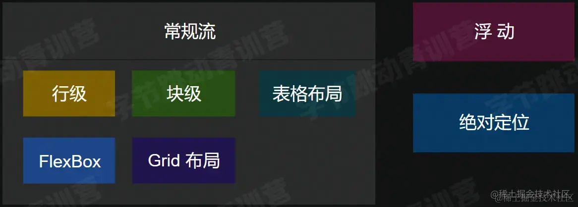 image-20220725225642665