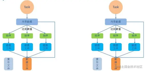 image-20210629204649515