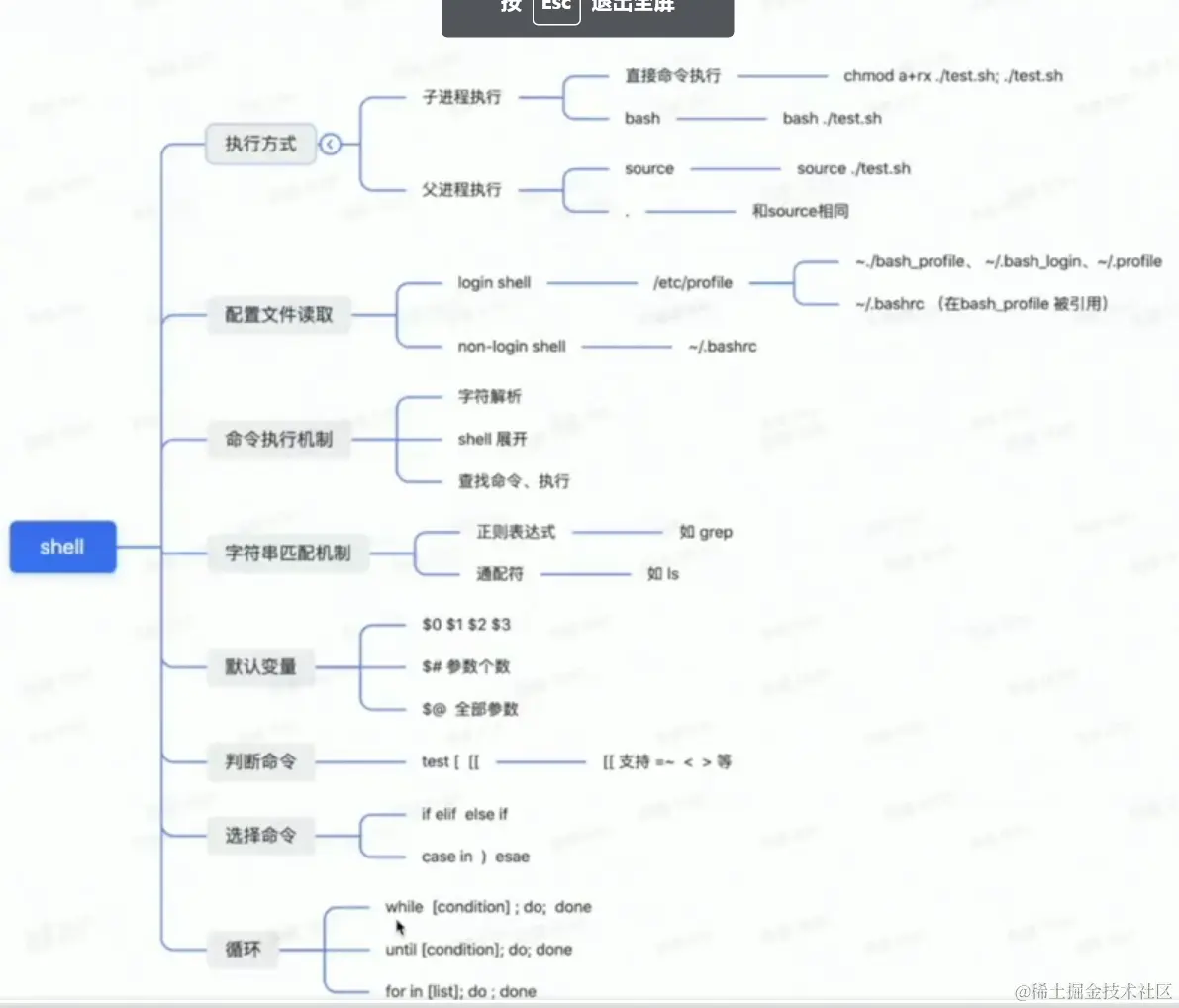 屏幕截图 2023-04-15 160055.png