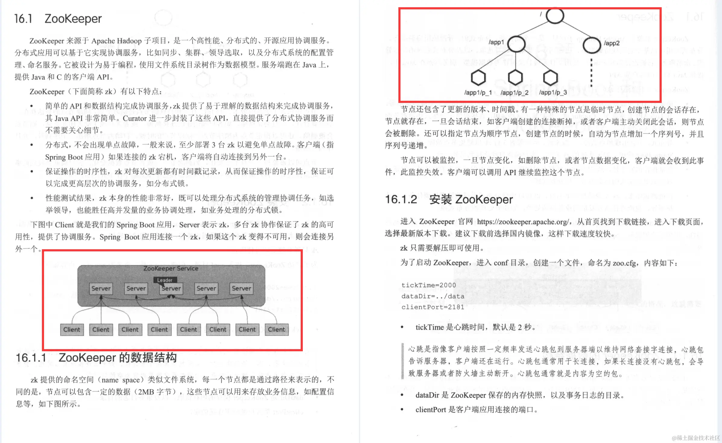 爆赞！GitHub上久经不衰的经典教程：Springboot精髓参考指南手册
