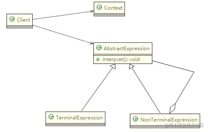 image-20220115220756742