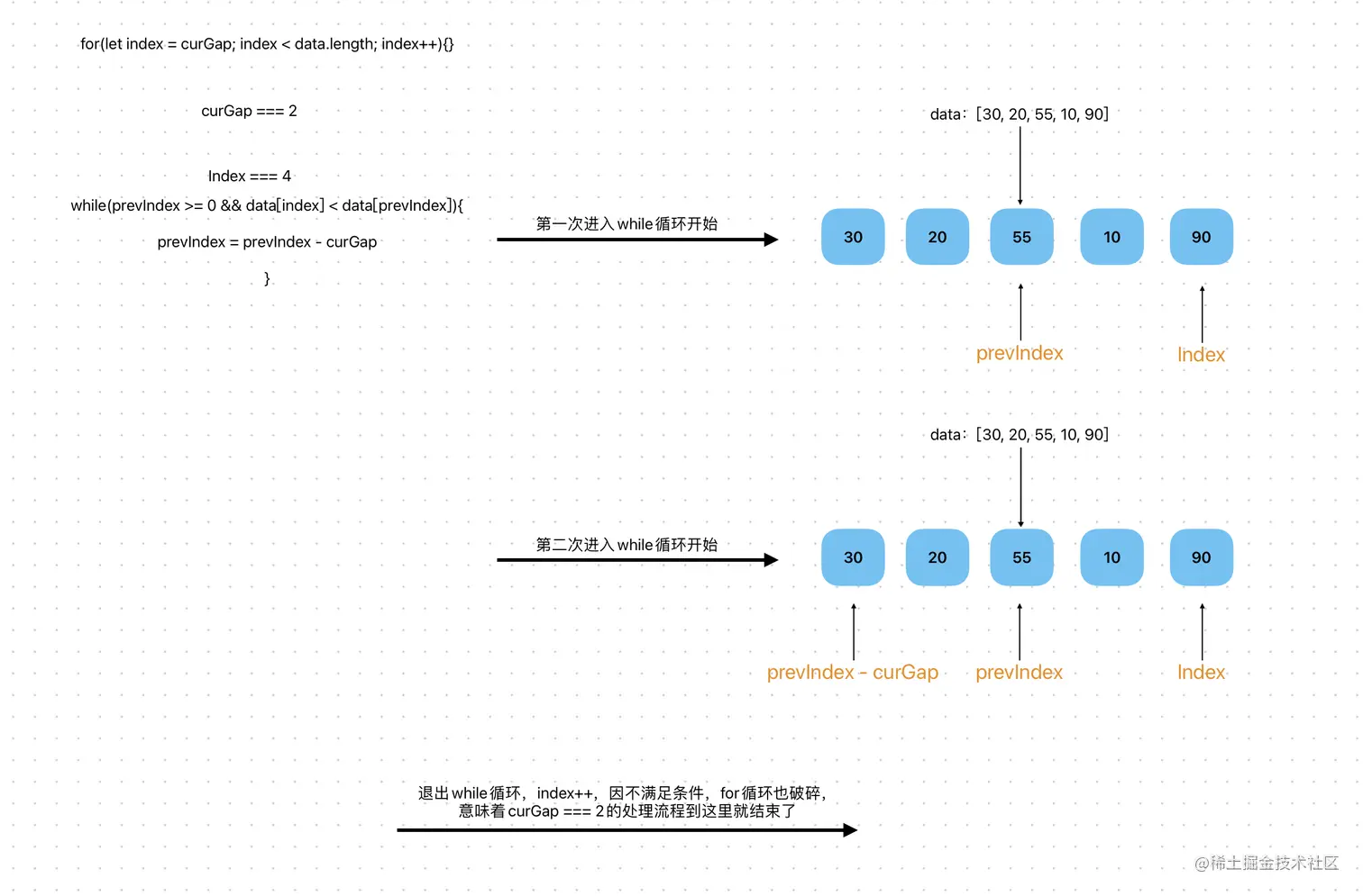 截屏2023-07-21 20.02.30.png