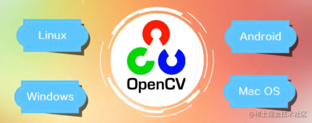 Python3-OpenCV】实现图像处理u2014证件照背景更换篇- 掘金