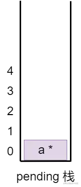 term字典-14.png