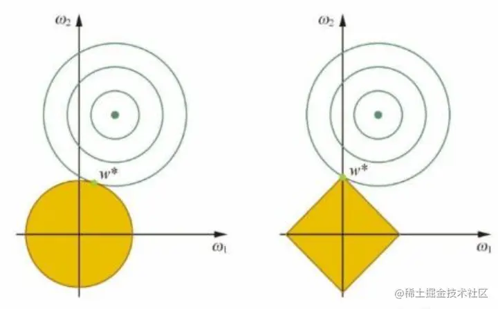 Pasted image 20230806210853.png