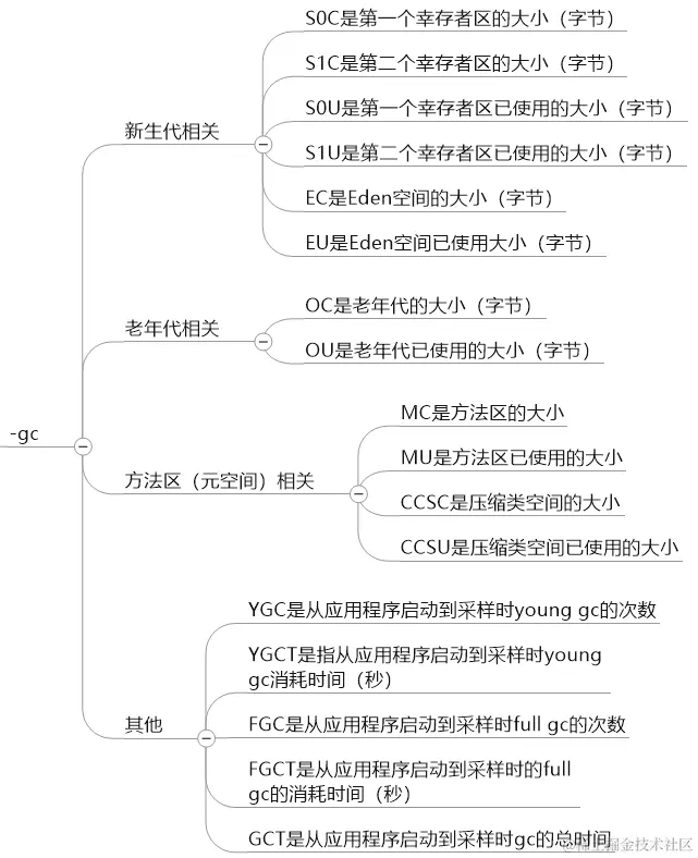 image-20230109010030217