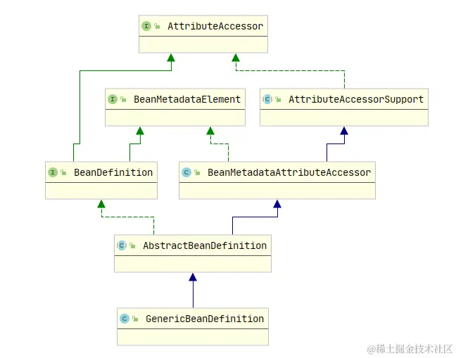 image-20210514152126841