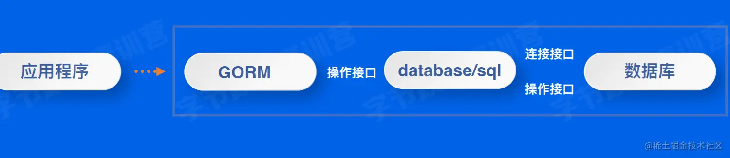 image-20220629161235201