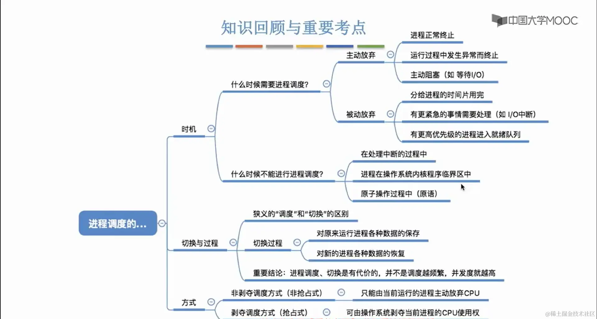 image-20240213152431528