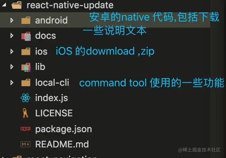 react-native-update.jpeg