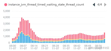 image-20221108192827151