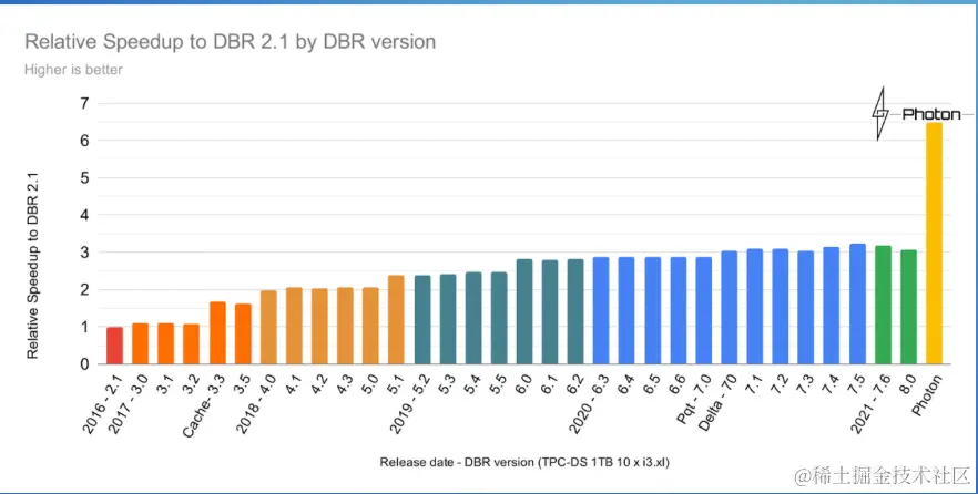 截屏2022-07-30 17.07.55.png