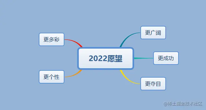 image-20211231202826043