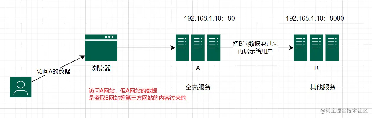 image-20220918160135028