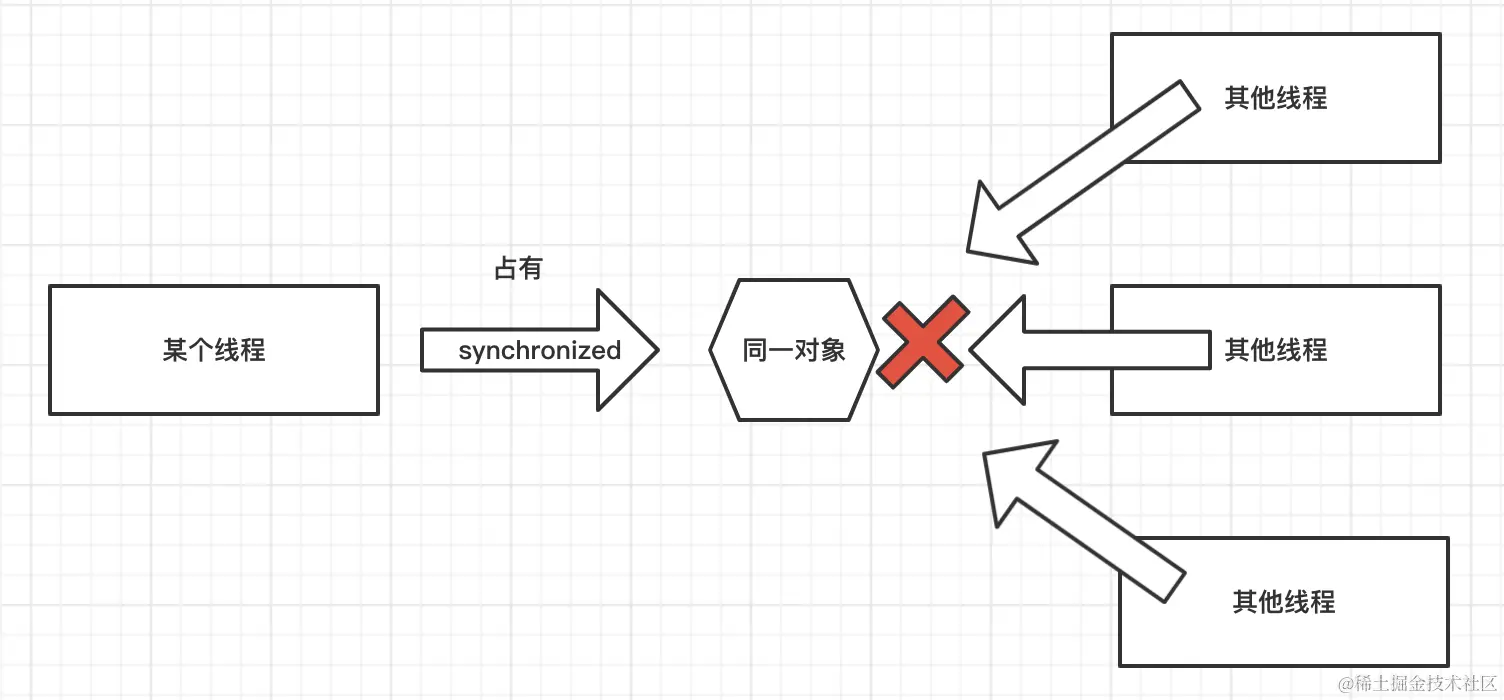 image-20221227103526974