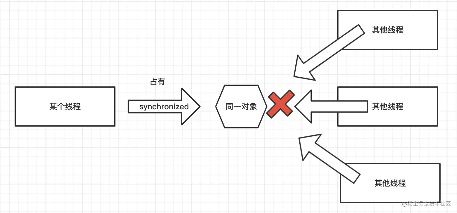 image-20221227103526974