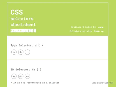 CSS Selectors Cheatsheet